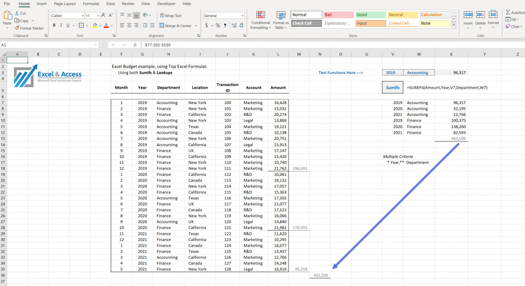 Graphic of how the SumIfs Function works. One of the two most used advanced Excel functions.