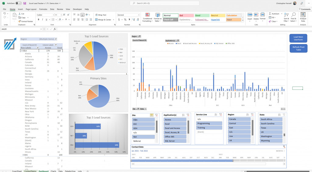 Image of Dashboard in Excel, with Pivot Charts, Pivots Tables, and Slicers in our Client/Lead Tracker Template workbook.