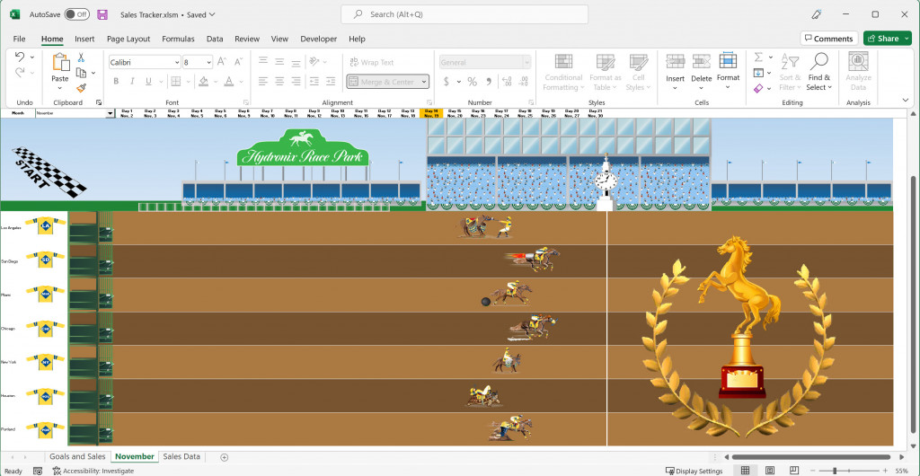 Image of Sales Tracker, looks like a horse race.