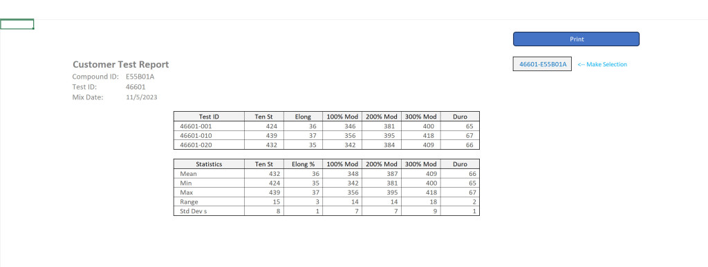 Image of Excel report crated in Power Query.