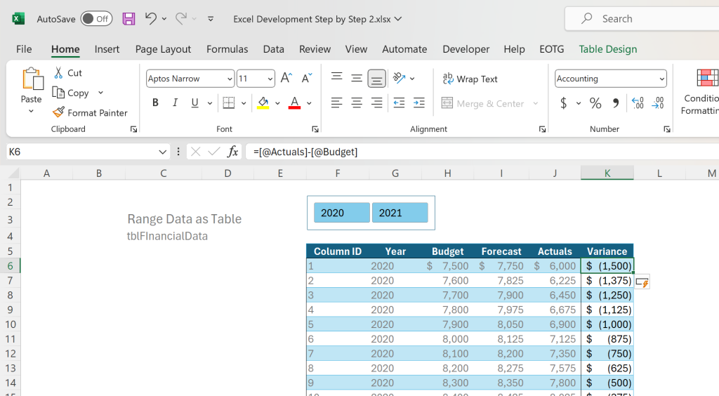 Excel Development Step by Step Post: Image of Power Query Table as output.