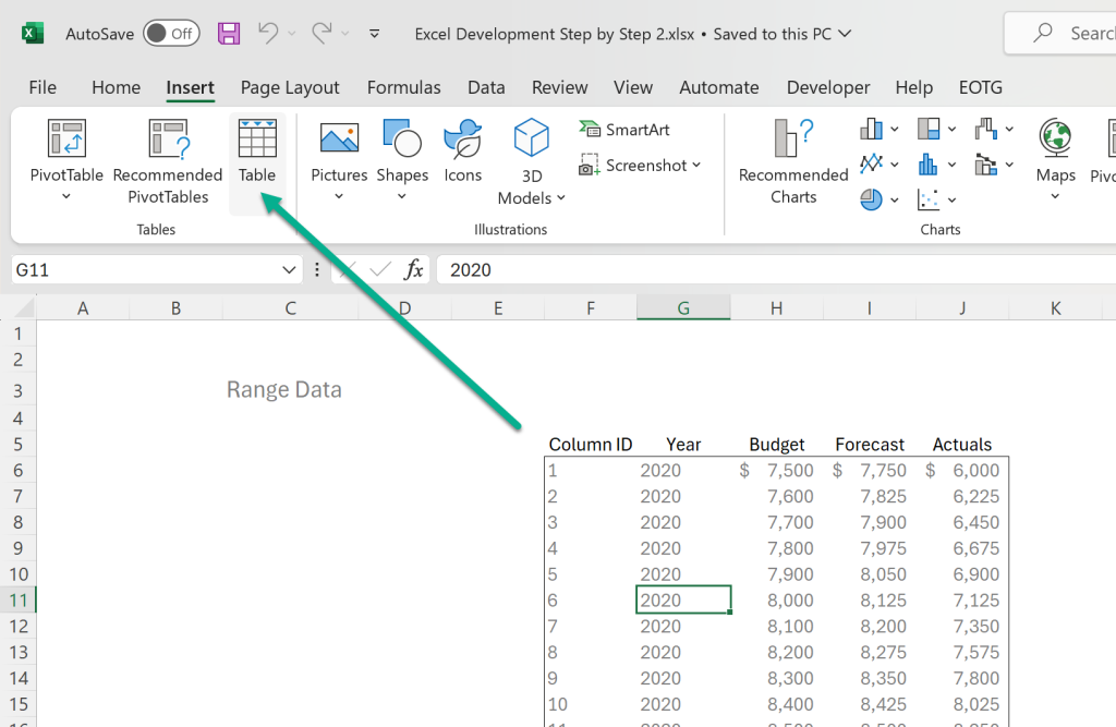 Image of Range being made a Table.