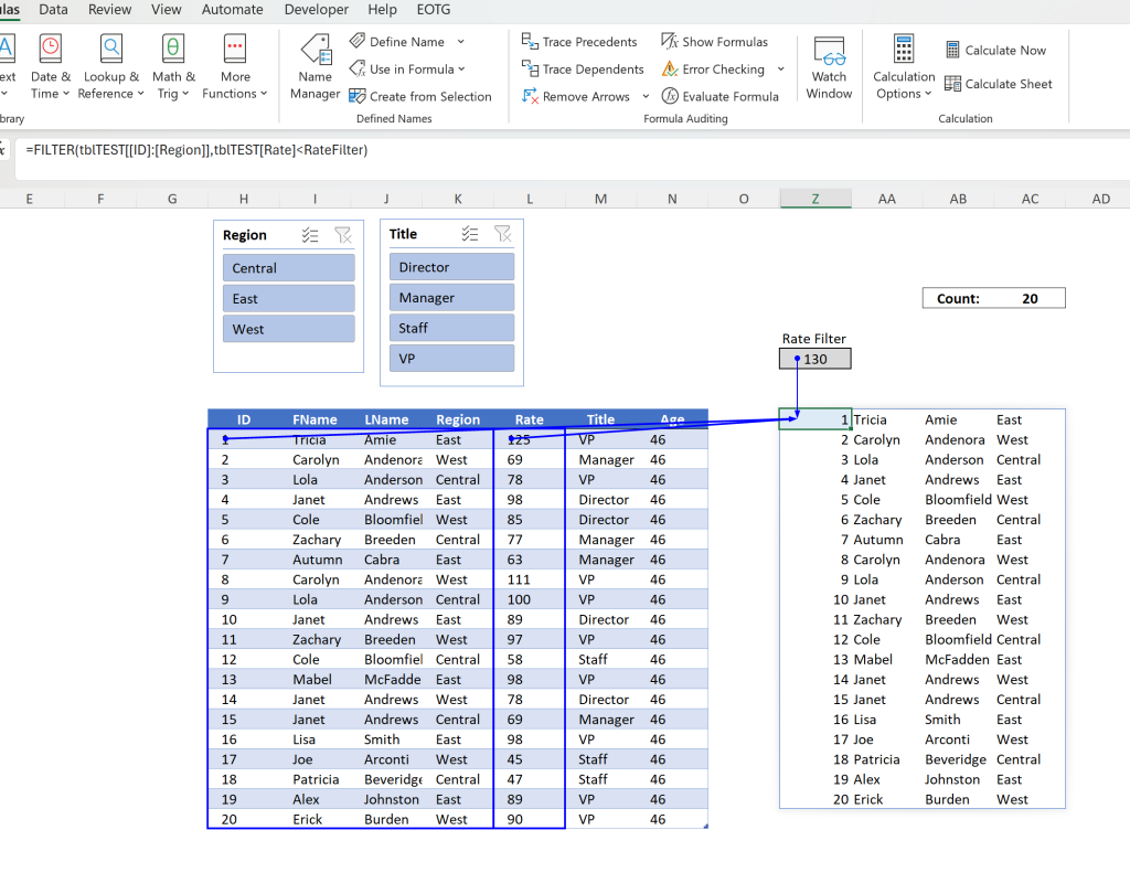 Image of Excel Table with Slicers and a DAF Report.