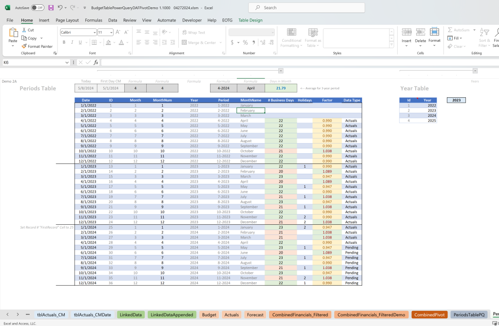 Onsheet versus Offsheet Excel Programming Post: Image of Excel Period Table.