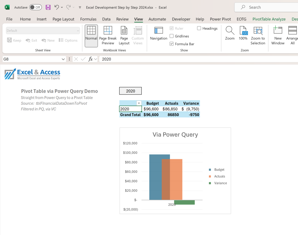 Onsheet versus Offsheet Excel Programming Post: Image of Pivot Table coming out of Power Query.