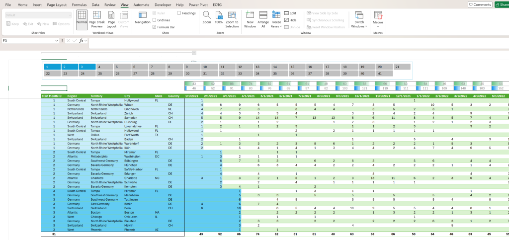 Image of Power Query Pivot Report.