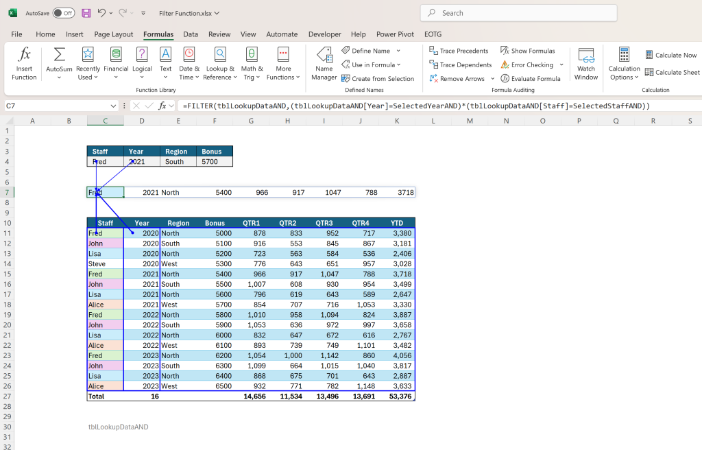 The Microsoft Excel FILTER Function Blog Post: Image of Excel Table using FILTER Function.