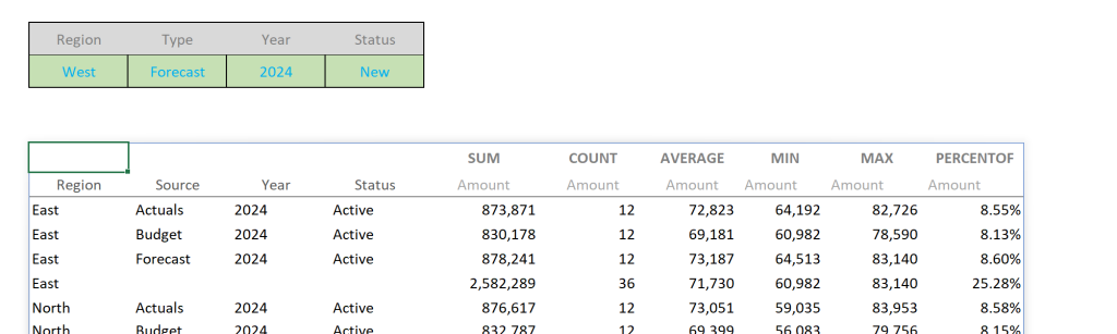 Integrating Microsoft Excel with QuickBooks Blog Post: 