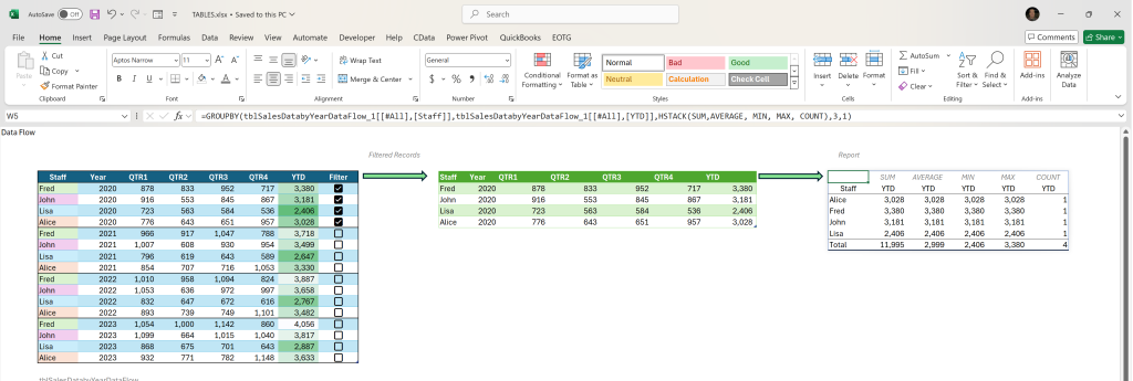 Which Excel 365 DAF to use is an important question.