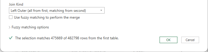 Easily Comparing External Records with Power Query Blog Post: Image of