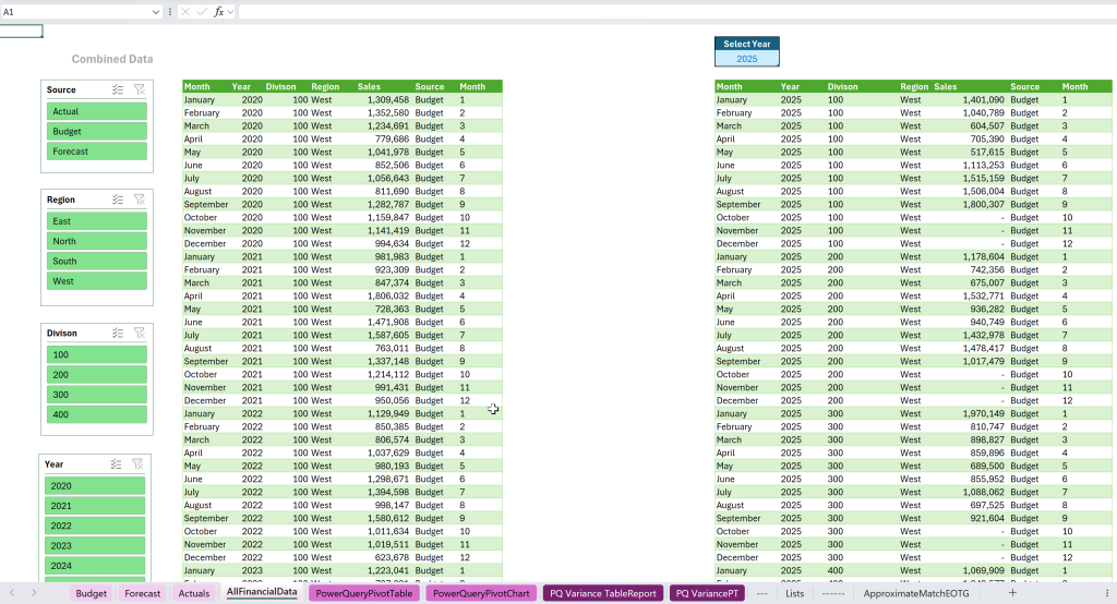 Image of two Power Query Tables, with Slicers.