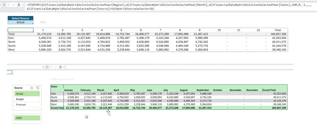 Image of PivotBy Function and Pivot Table comparison. 