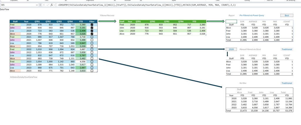 Image of new Excel Functions