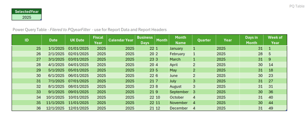 Image of PQ Table reading DropDown List.