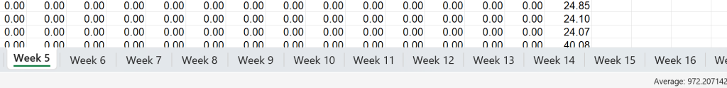 Image of Excel Tabs