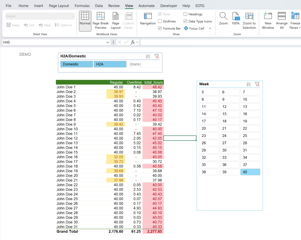 Image of Power Query based Pivot Table.