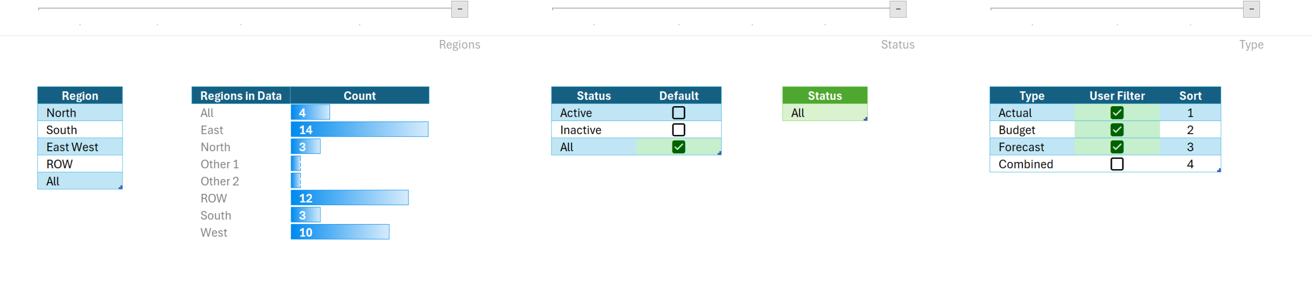 Image of Excel List Tables.