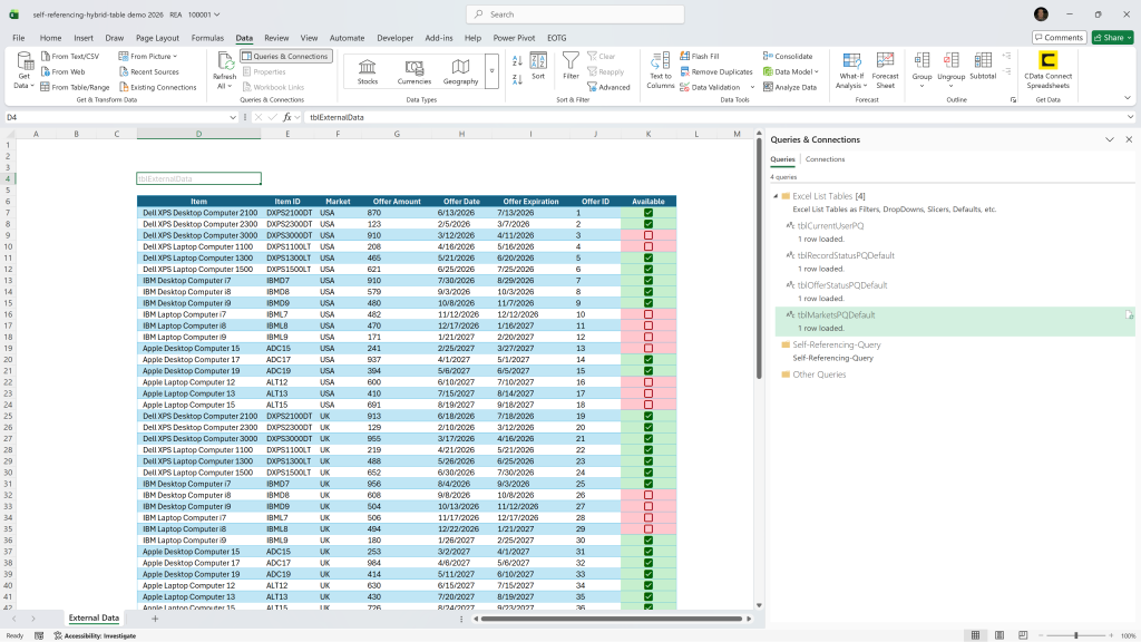 Image of the data file used in the query.