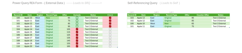 Image of PQ REA Form and SRQ